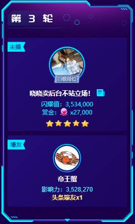 帝王蟹出手,晓晓拿下五星头条!