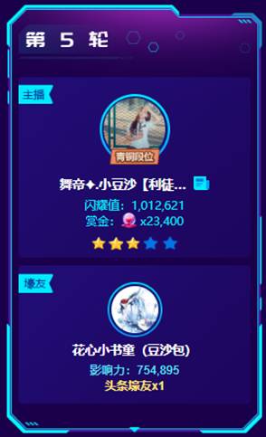 小书童豪刷,小豆沙首夺3星头条