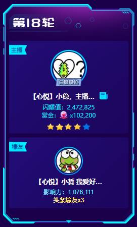 阿哲出手,稳baby勇夺4星头条