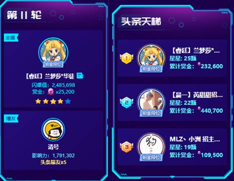 兰梦莎再夺头条,登天梯榜榜首