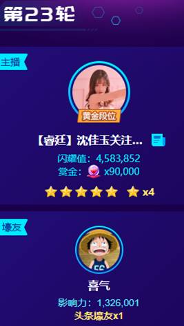 代言人开战,沈佳玉夺 9星头条
