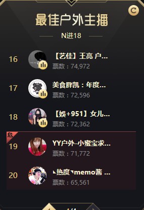 女儿古筝参战户外,惊现晋级18强
