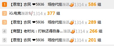 农民哥豪刷34万秒榜新晋电母恩宠