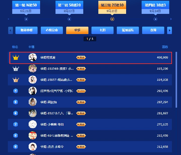 华矩黑马程贰叁!大战精英赛