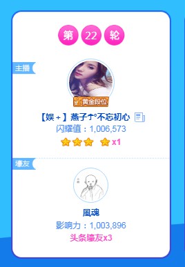头条黑马燕子再一次获得四星头条