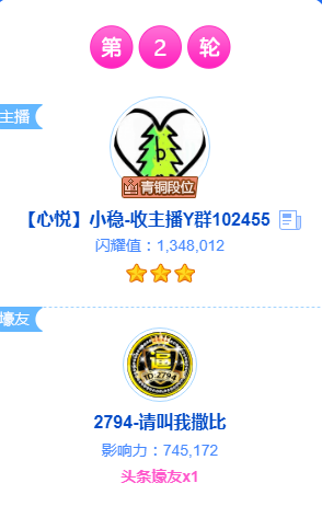 134万！稳baby斩获3星头条