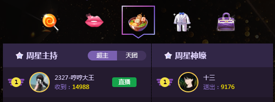 十三哥豪刷10W周星三连冠