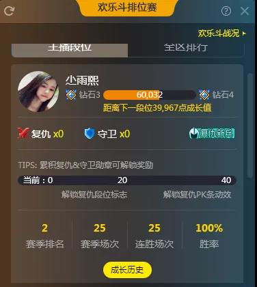 午夜雨熙无人敌,乱斗胜率百分百