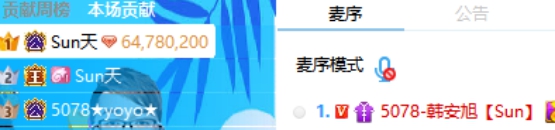 天哥两号齐刷,韩安旭再夺头条