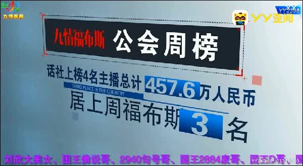 八月份第二周公公收入排行