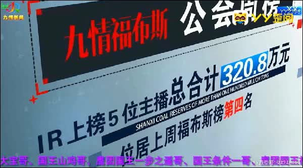 八月份第二周公公收入排行