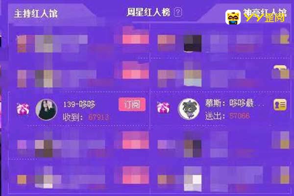 可爱哆哆稳拿周星冠军