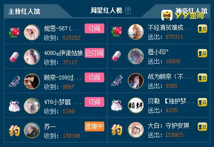 4080伊诺收到周星惊喜