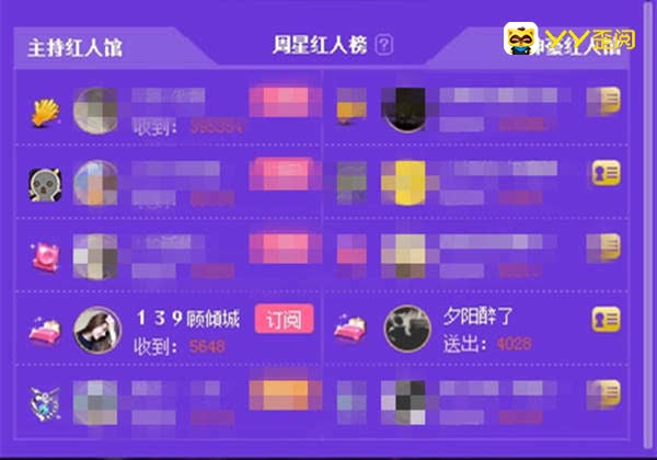 交友常青树-顾傾城再夺周星之冠