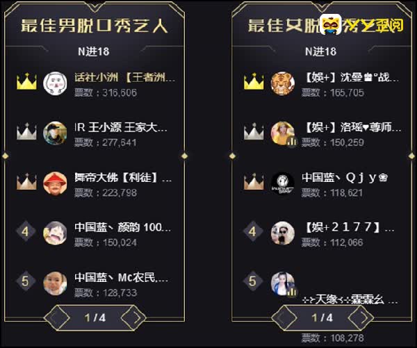 年度首日,男脱组现激战!