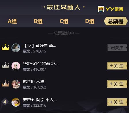 YY神豪”存在哥”为好看豪刷千万