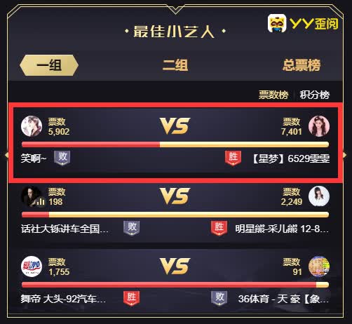 雯雯险胜笑啊,成功获胜!