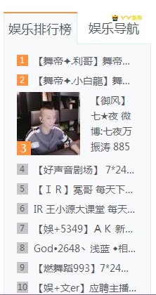 7171人气激增,七夜哥聊战后感受