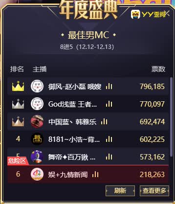 男MC组前三匹配二小时,等九情!