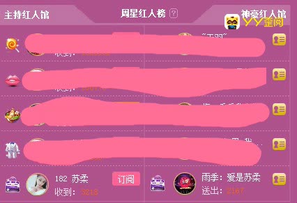 苏柔——BirlKin包周星女王