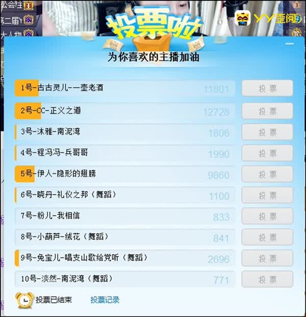 古古灵儿、CC、伊人获得线下推广