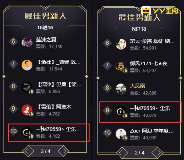 王者荣耀国服第一杨戬——尘乐!