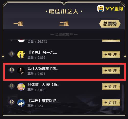 大铄未能晋级,止步小艺人12强!