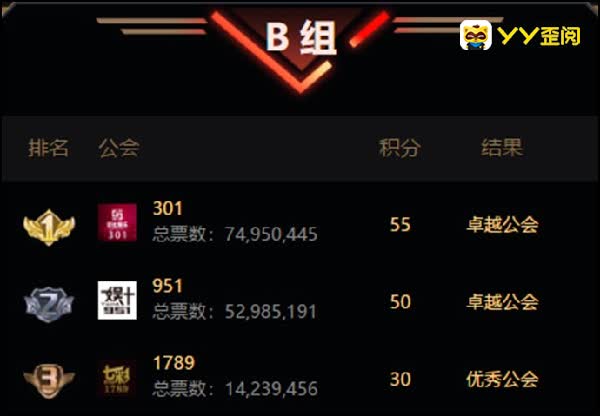 菲儿谈七彩公会，动情落泪