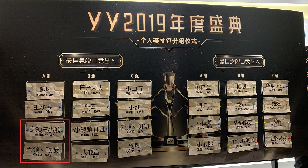 奇领双王!王小浪、飞龙撞车A组