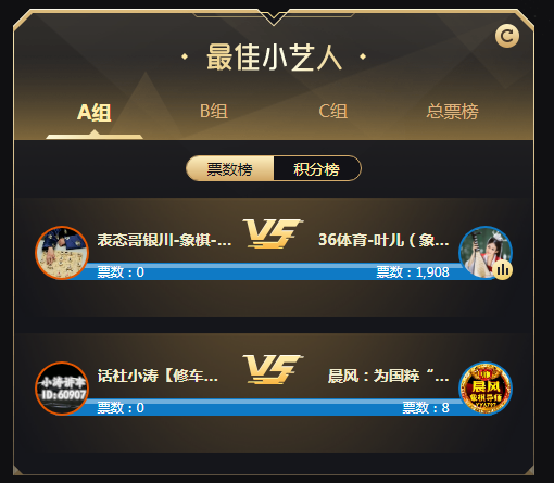 小艺人组循环PK赛,ABC组预测!