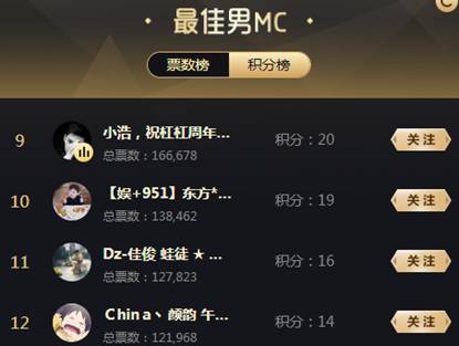 前冠军续航,小浩大战男MC!