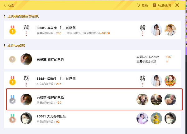 恭喜五棵草队伍拿到珍爱友邻top2