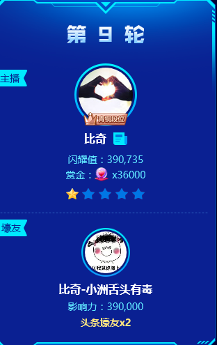 小洲成神豪,神豪比奇成功夺头条