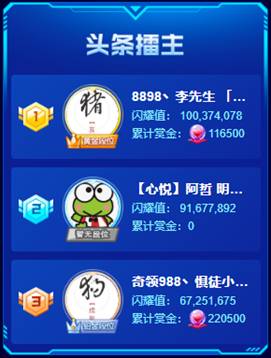 破亿,李先生给平生报喜!