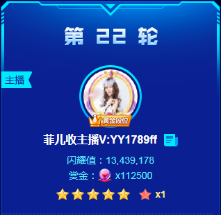 菲儿1350万票获得3.21日22轮头条