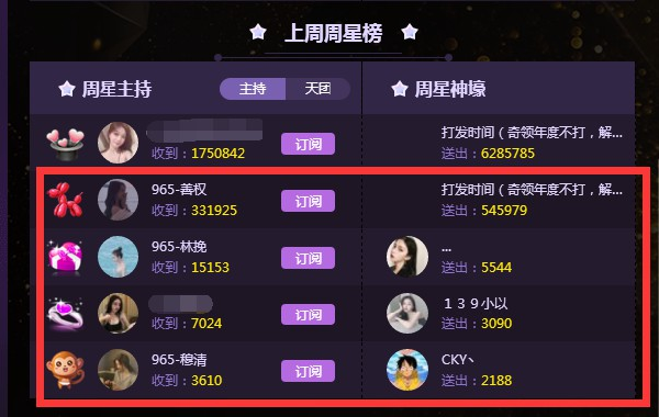 965林挽豪夺礼盒礼物周星第一