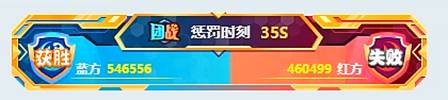 百万终极一战,毕脸琪险胜3电母