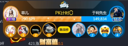 神豪厚道天道联手助菲儿赢于利