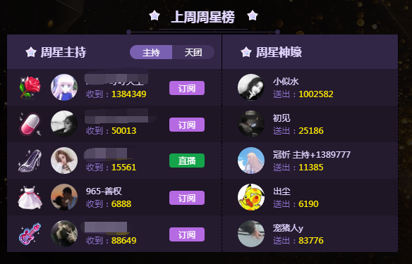 965善权再一次抢夺婚纱周星头条