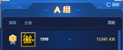 A组两轮积分赛,徽娱连续第一!