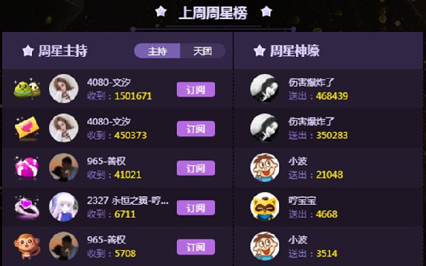 4080文汐周星双连冠