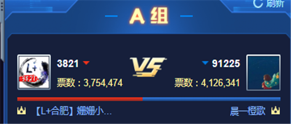 循环PK赛!晨一对战L+公会获胜