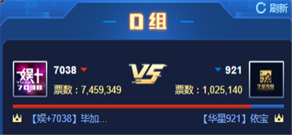 循环PK赛!7038对战华星公会获胜