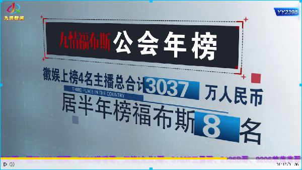 四位电母登榜，徽娱全YY收入第八