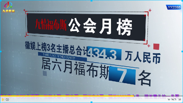 徽娱6月份登全YY公会收入第七名