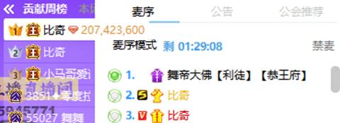 比奇俩号豪刷,大佛助舞帝登第二