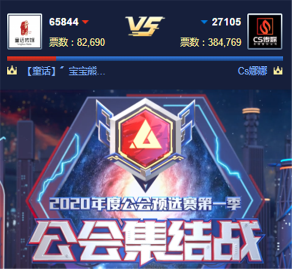 循环PK赛!Cs对战童话公会获胜