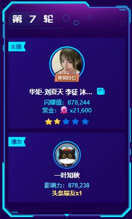 秋哥豪刷,华矩电母喜收头条