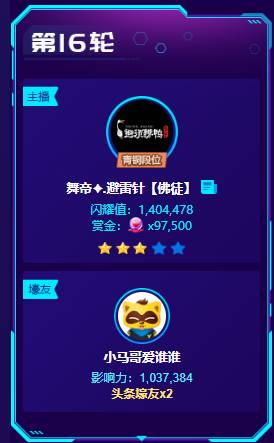 小马哥出手,避雷针夺3星头条