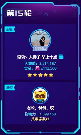 大狮子挂机获 5星头条